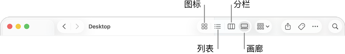 访达工具栏-finder-toolbar.png